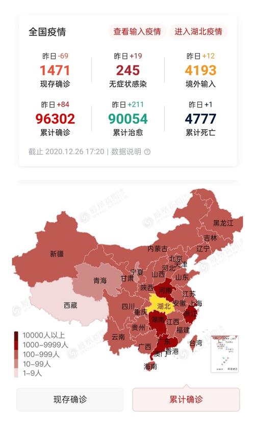 中国抗疫艰辛与胜利，全国疫情结束时间一览