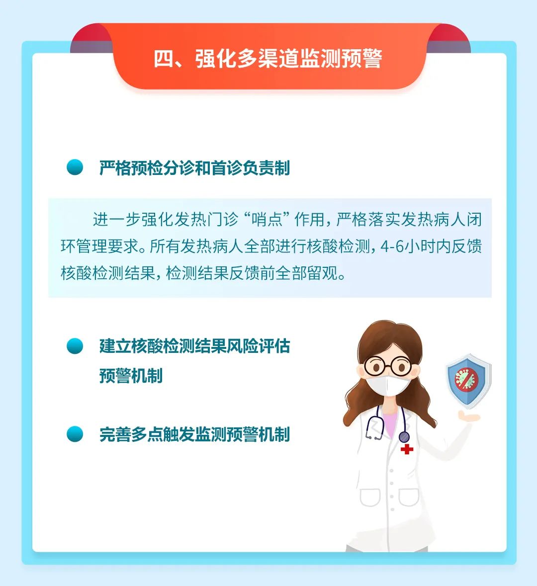福建省新型肺炎疫情防控措施与应对策略