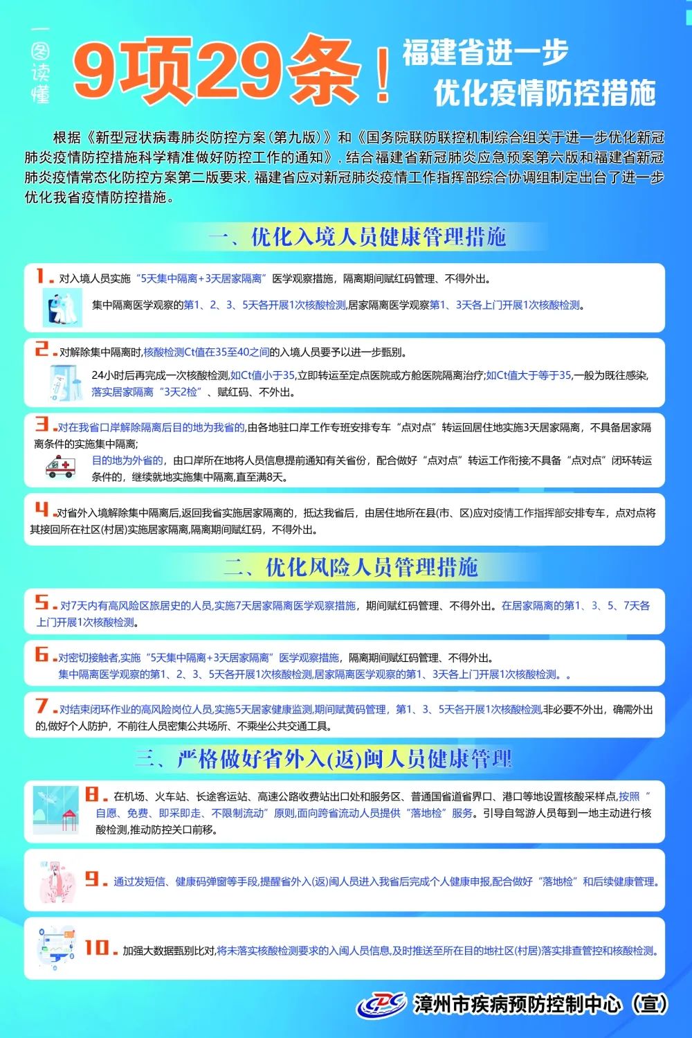 福建省疫情防控措施成效显著