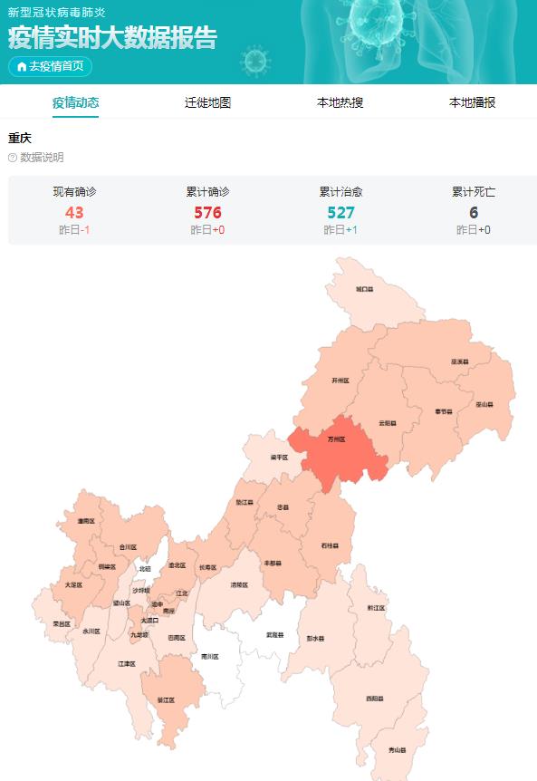 重庆疫情防控政策实时更新与全面解读