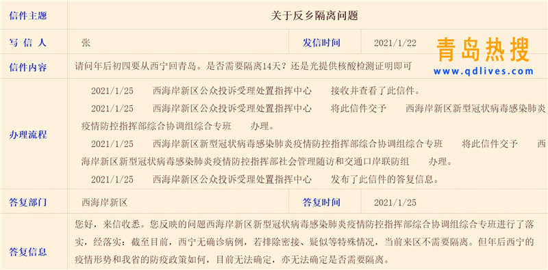 青海省与天津疫情管控政策比较分析