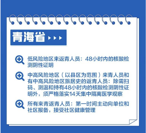 青海与沈阳防疫政策对比，两地防疫举措的异同与启示