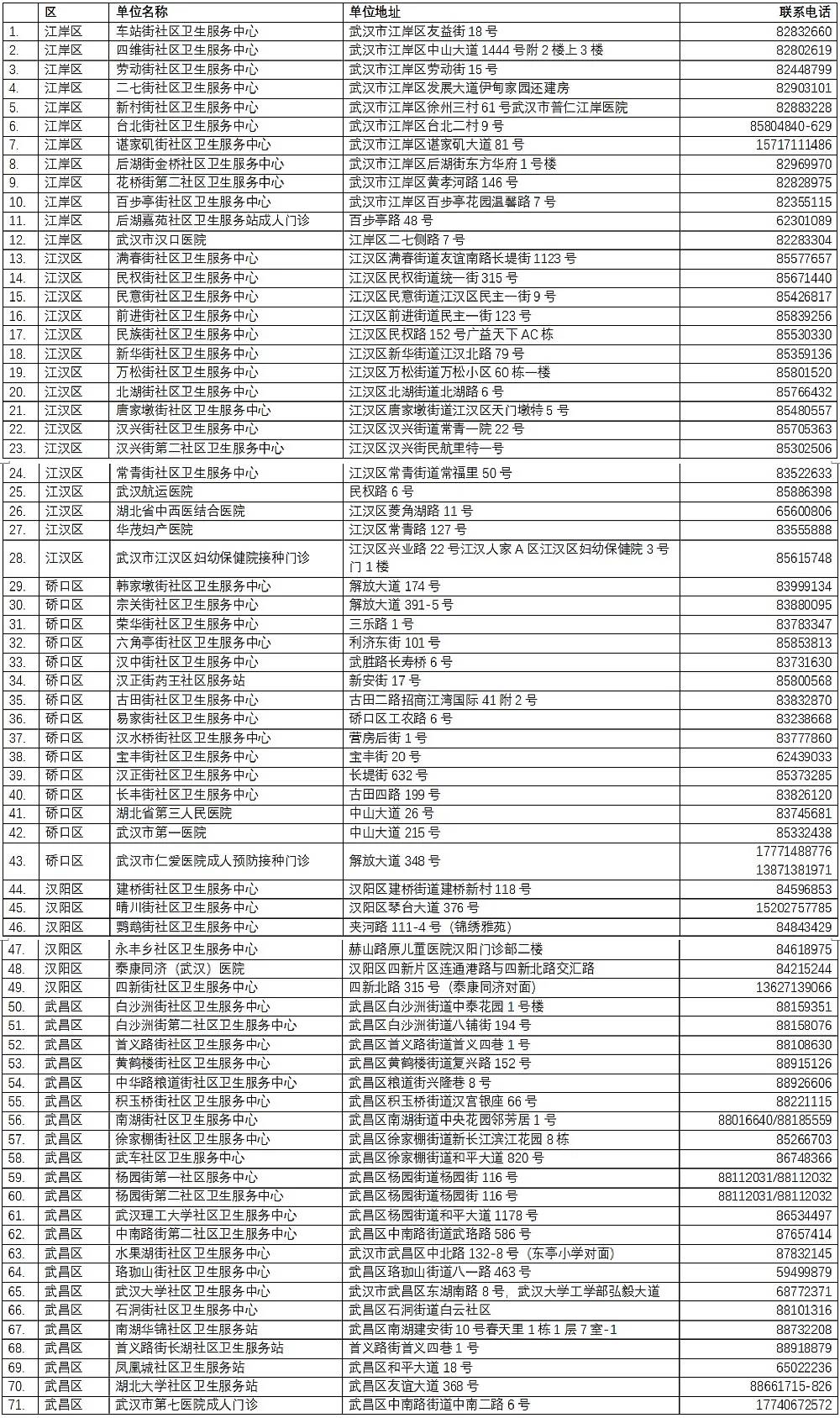 青海广州携手共筑防疫屏障