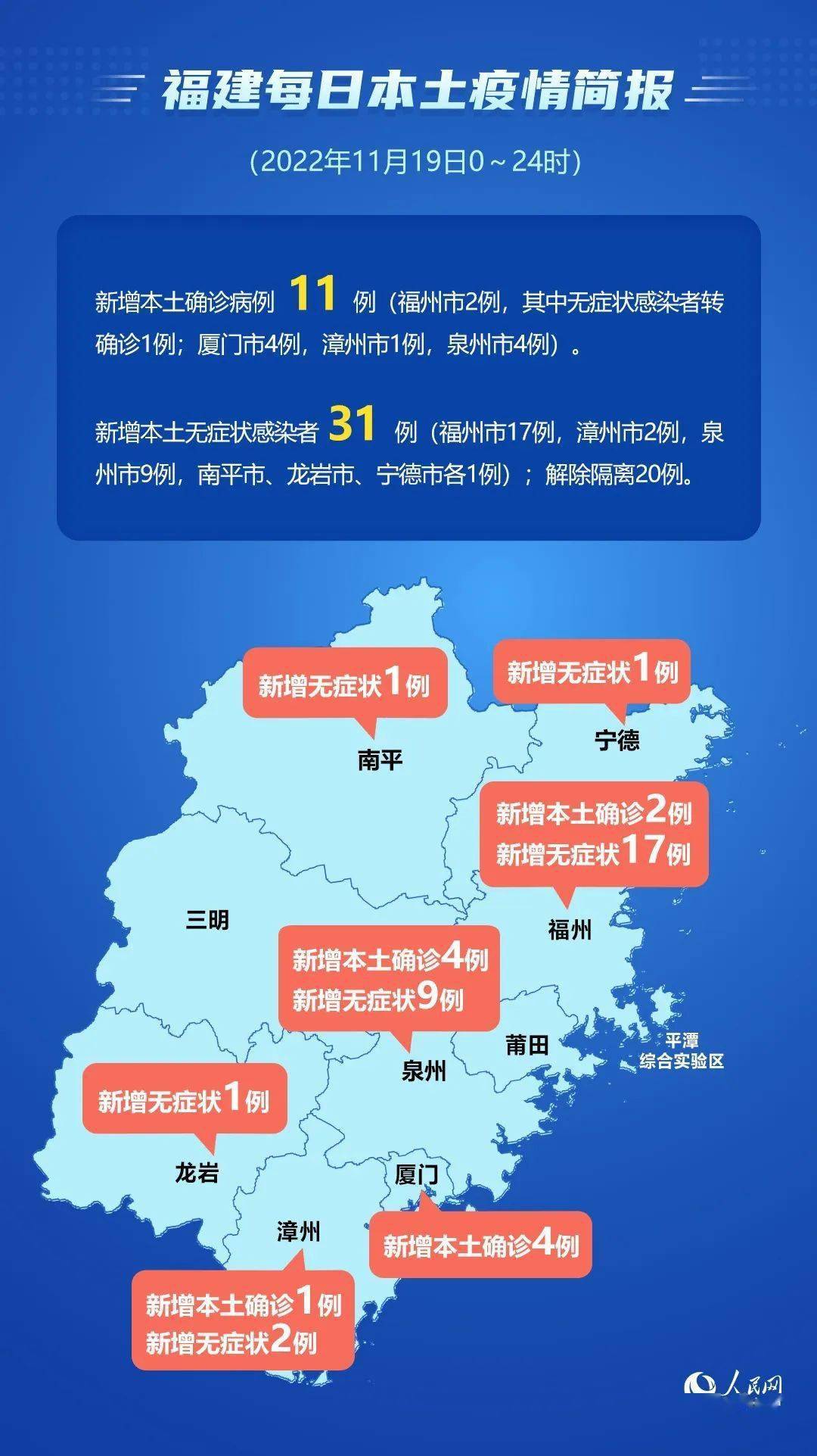 广东福州疫情最新情况，风险区全面解析