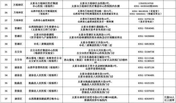 重庆疫情活动轨迹，从防控到复苏的历程