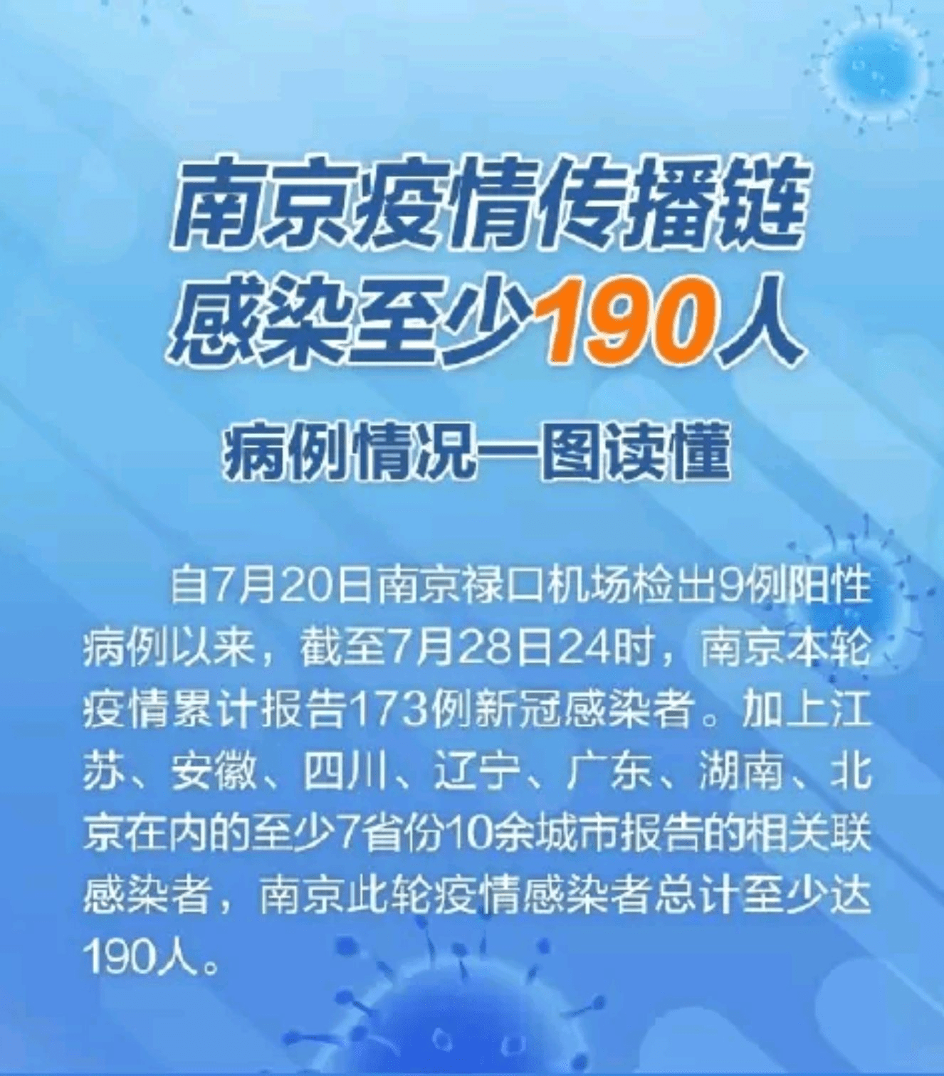 南京疫情传播链人数激增 警醒城市防控漏洞