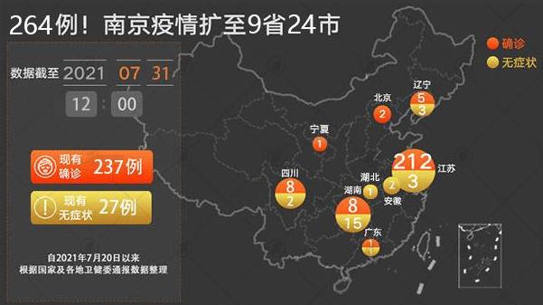 南京疫情传播链人数激增 警醒城市防控漏洞