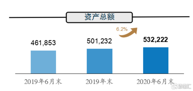 重庆疫情防控成效显著，经济复苏稳步前行