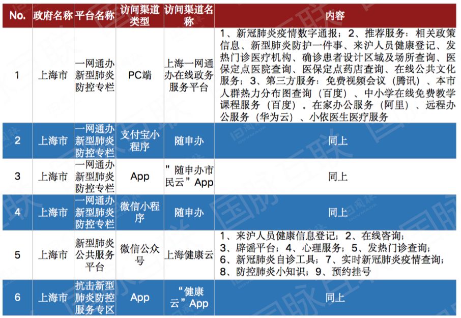 银川市疫情分析报告，最新疫情动态及防控措施