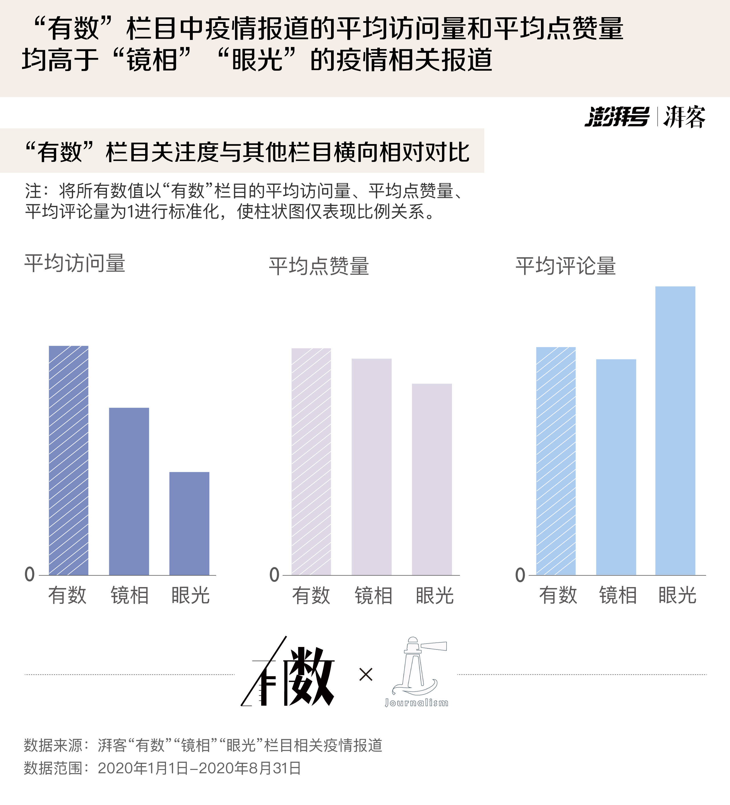 新疆乌鲁木齐市疫情分析报告，最新数据与趋势