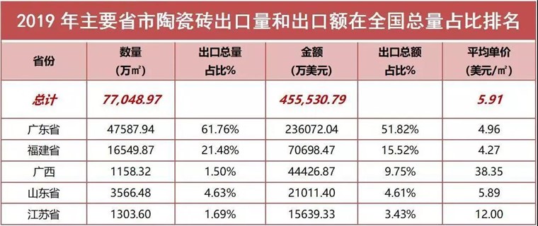 重庆情侣与澳门疫情交织，跨地域防疫挑战升级
