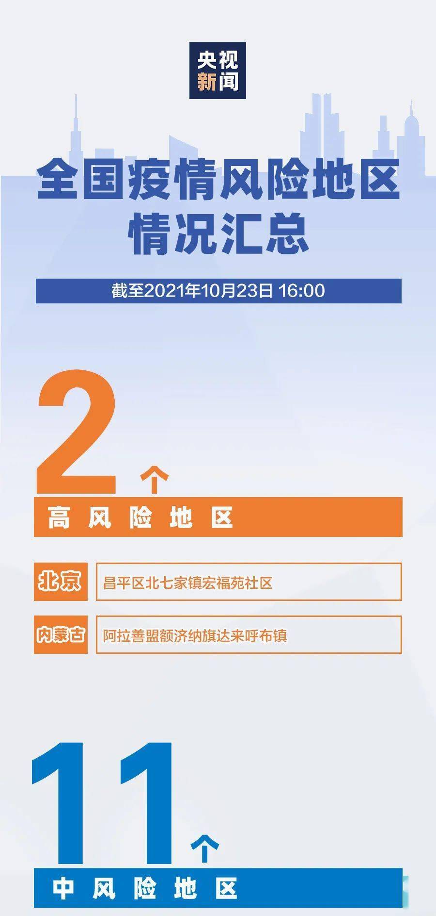 乌鲁木齐疫情重点防控地区，挑战与应对策略