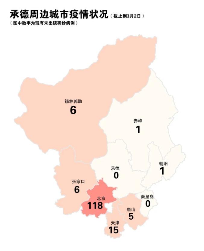 精准防控下的城市健康防线，银川市疫情分布图