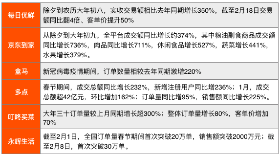 重庆疫情升级，全面审视挑战与应对