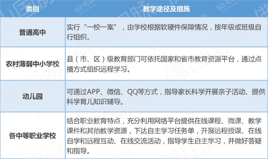 重庆与河南疫情对比，疫情报告与情况分析