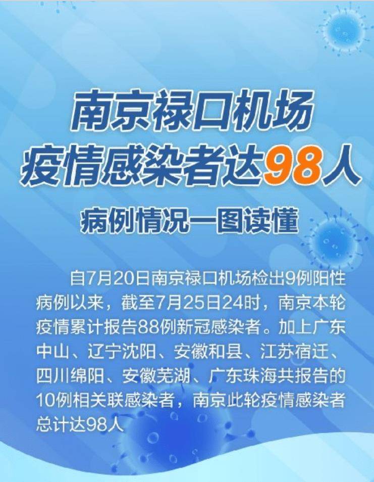 双城联动，重庆疫情报告与南昌防控进展及民生关怀