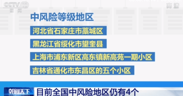 双城联动下的防控挑战与应对策略，重庆市与吉林省疫情公告最新消息