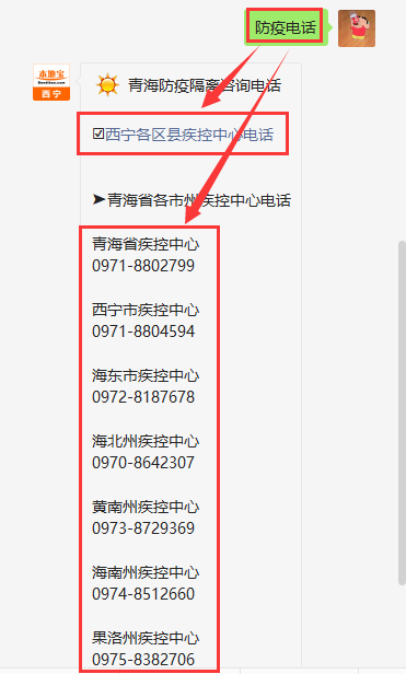 青海省疫情防控中心电话，共筑健康防线