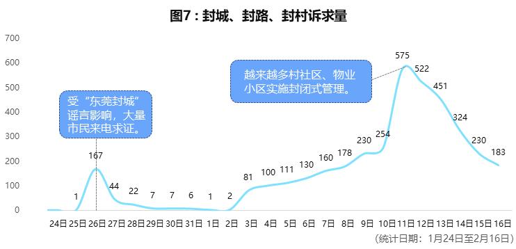 重庆新冠病毒最新情况分析报告，疫情趋势、防控措施及影响分析