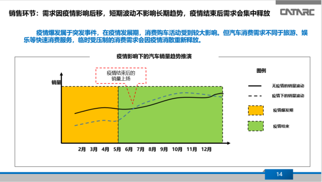 重庆新冠病毒最新情况分析报告，疫情趋势、防控措施及影响分析