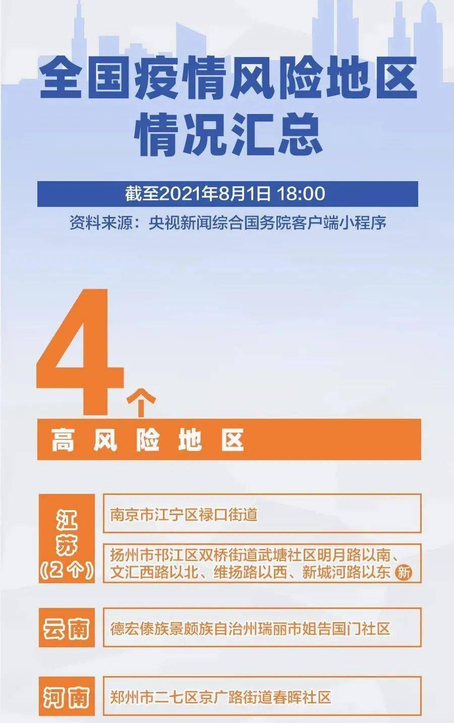 重庆与香港协同防疫，疫情管理新策略