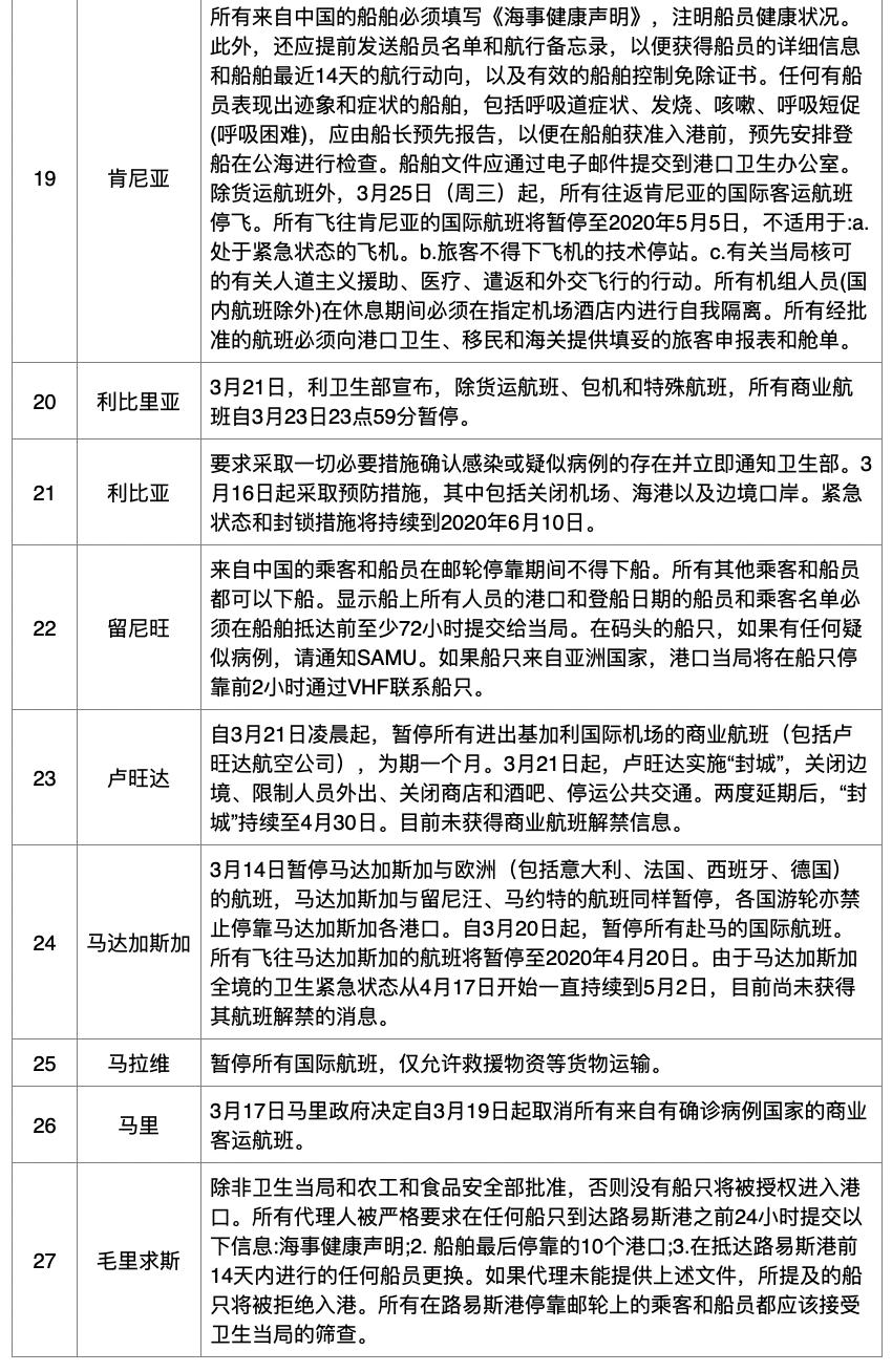 重庆与香港协同防疫，疫情管理新策略