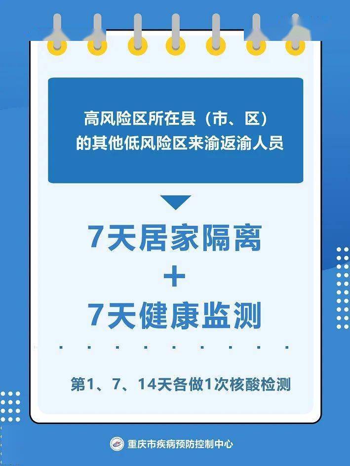 重庆疫情管理措施，科学精准，高效有序