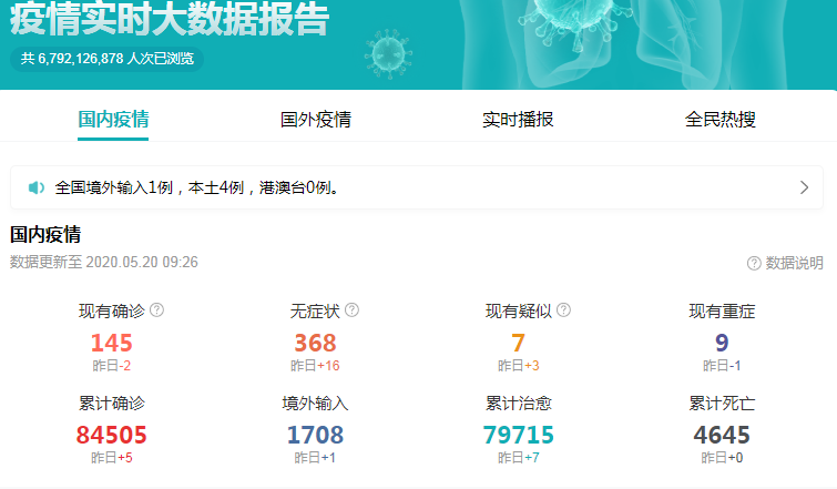福建省与云南省疫情最新动态报告