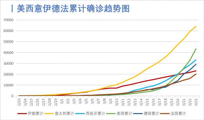 福建疫情最新，今日新增病例情况分析