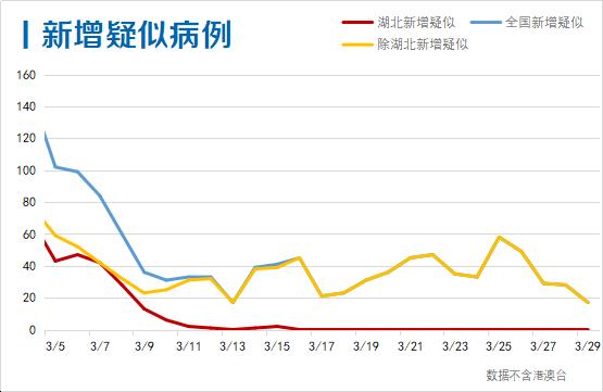 福建疫情最新，今日新增病例情况分析