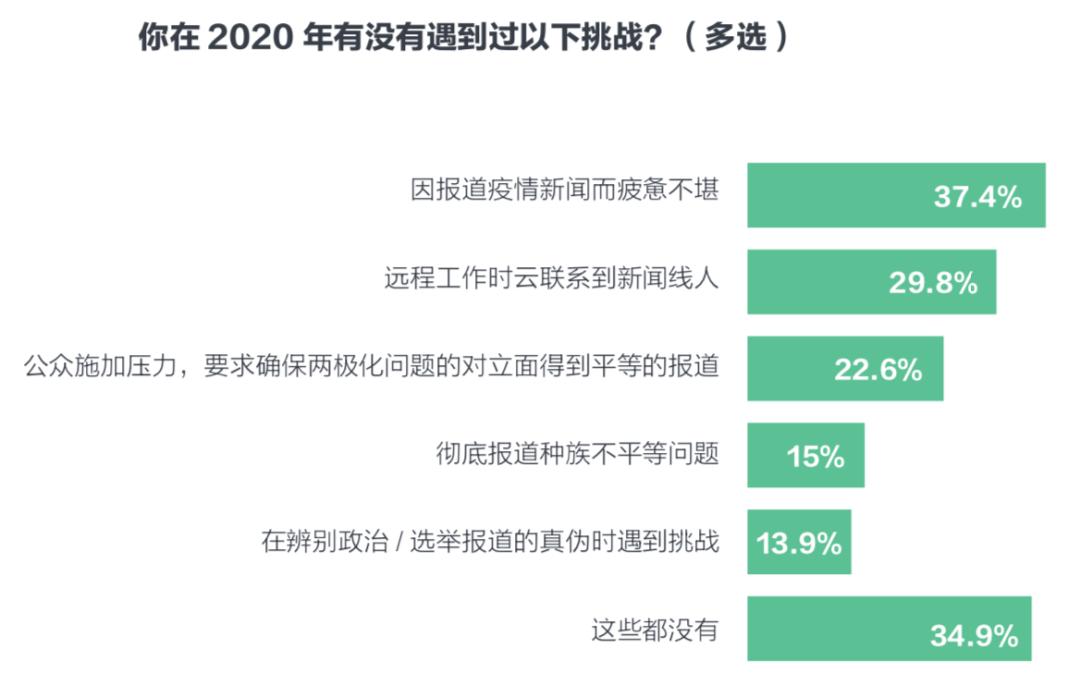 疫情下的陕西与南京，挑战与应对策略