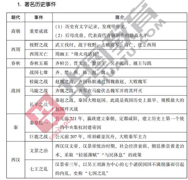 山西太原封城事件，历史、原因与影响