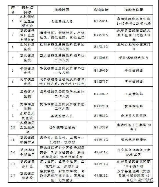 银川疫情解封时间预测，全面分析与展望