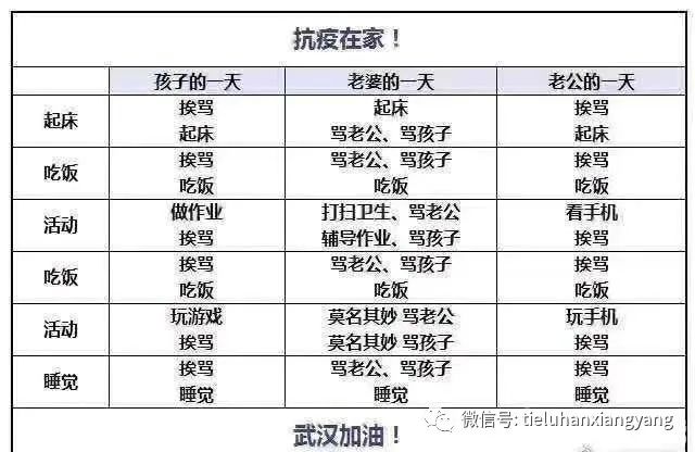 重庆与北京，疫情隔离政策对比与解析