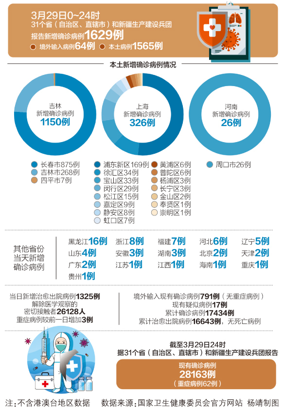 重庆与长沙疫情对比，防控成效与应对策略
