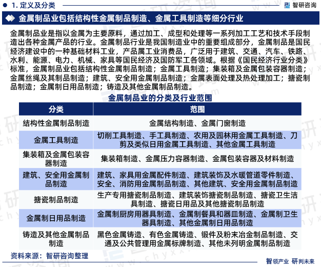 重庆海口防疫策略与成效分析