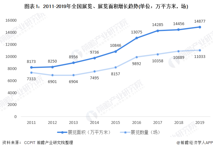 重庆与台北疫情现状对比，差异与原因分析