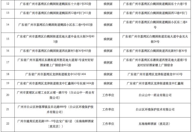 乌鲁木齐市疫情下的城市生活与应对策略