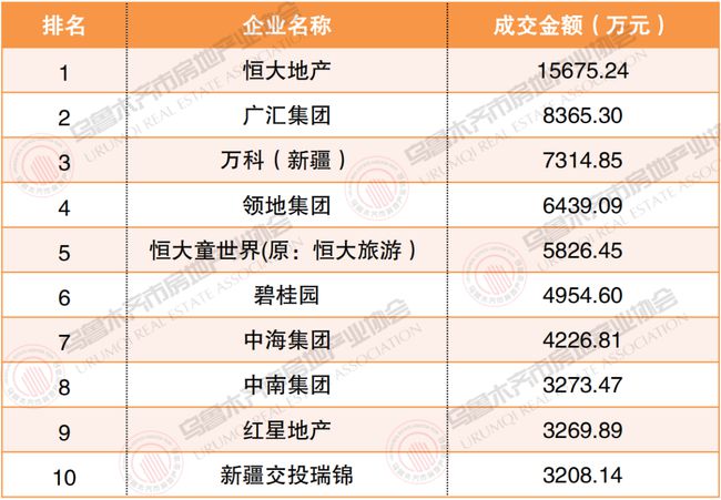 乌鲁木齐市疫情下的城市生活与应对策略