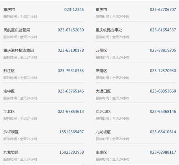 关键时刻的守护者，重庆疫情防疫中心电话号码