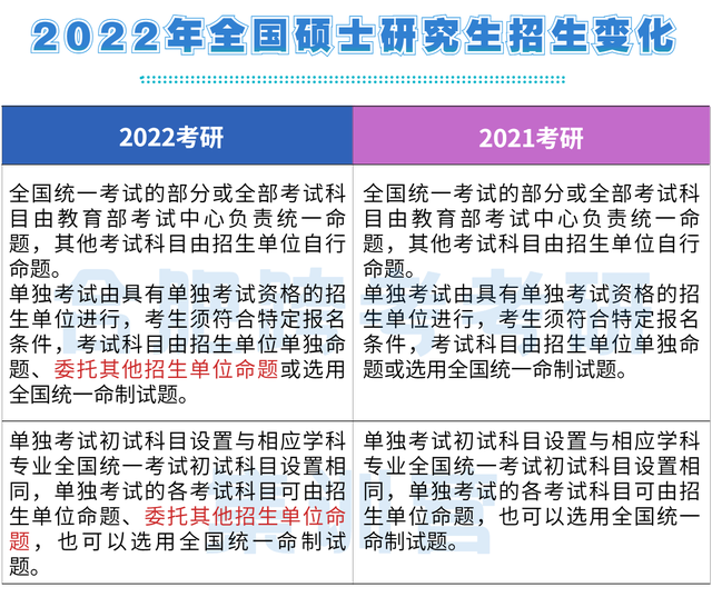 重庆市疫情防控隔离政策详解及其影响分析