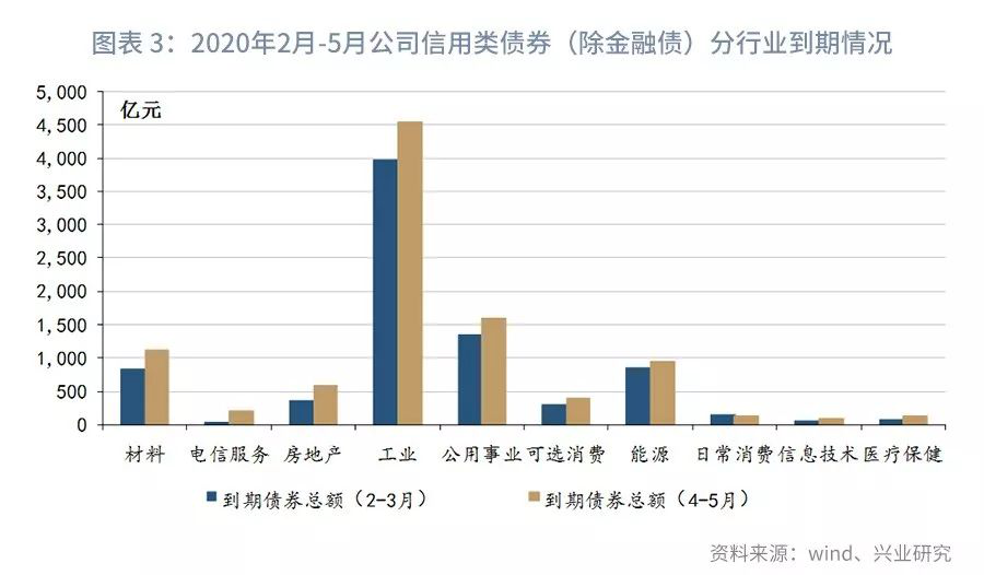 重庆市疫情防控隔离政策详解及其影响分析
