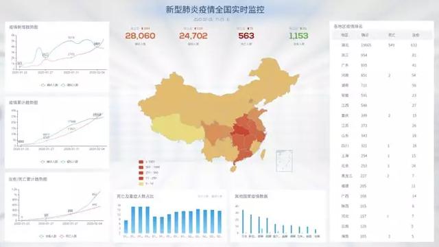 福建省疫情地图，精准防控下的疫情态势分析