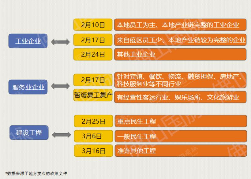 福建省疫情分析报告，最新数据与趋势
