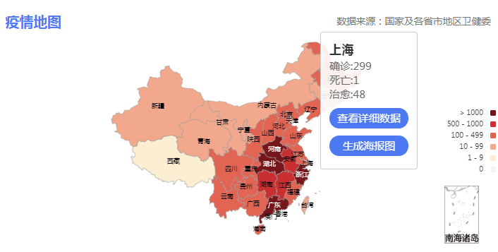 福建省与上海疫情形势分析