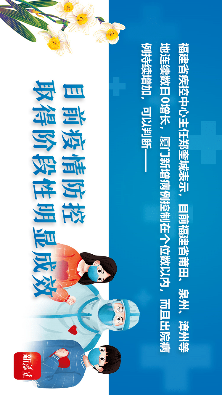 福建疫情防控成效显著，经济复苏稳步前行