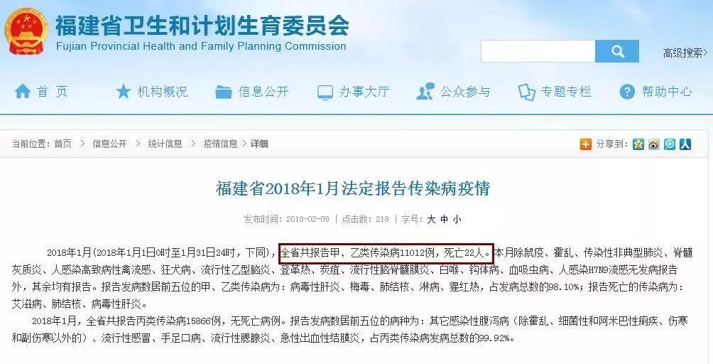 福建省疫情形势与福州最新消息综述