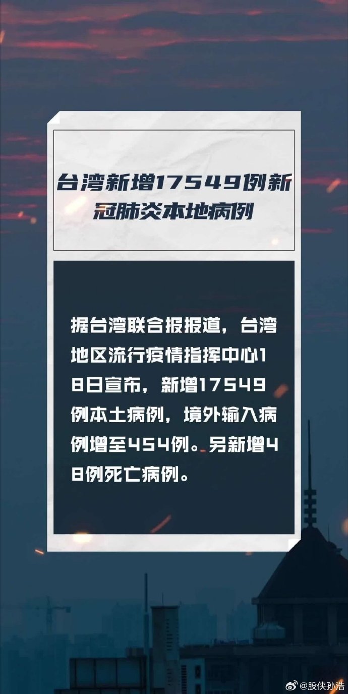 福建疫情与台北最新消息综述