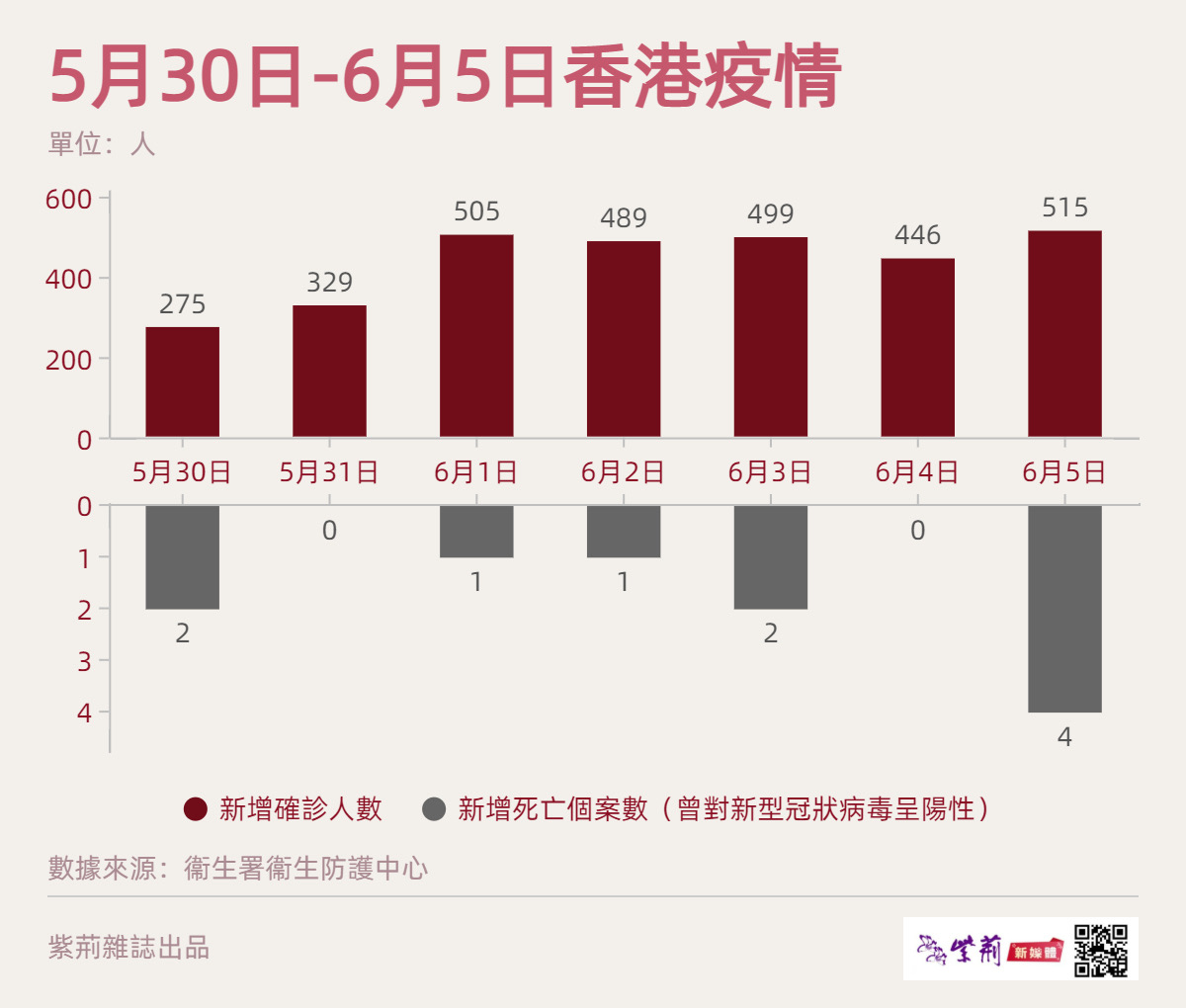 福建省与香港疫情最新动态综述