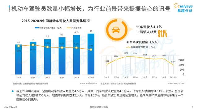 陕西省2020年财政收入，挑战与机遇并存